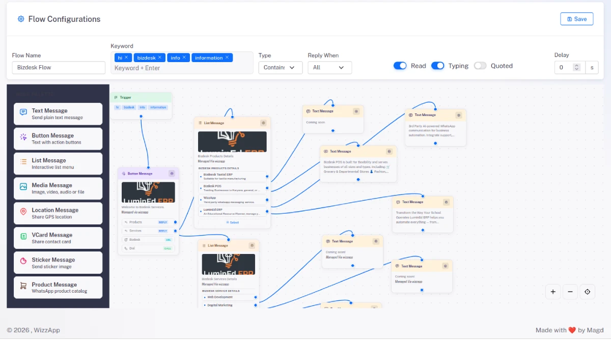 chatbot-flow-1.webp